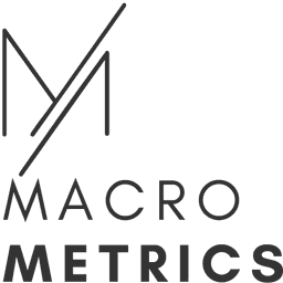 Macro Metrics